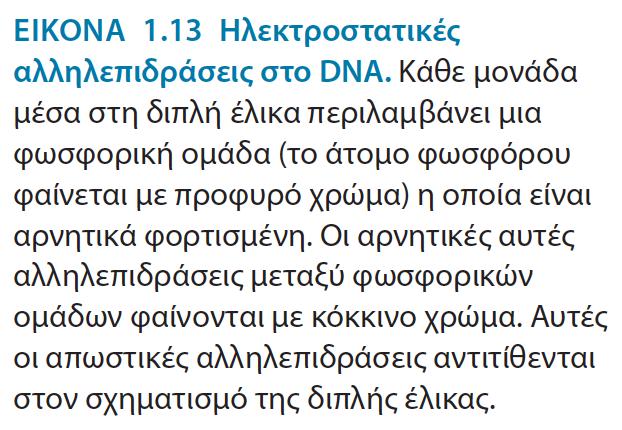 αλυσίδες ζευγαρώνουν εμφανίζονται μη ευνοϊκές ηλεκτρικές