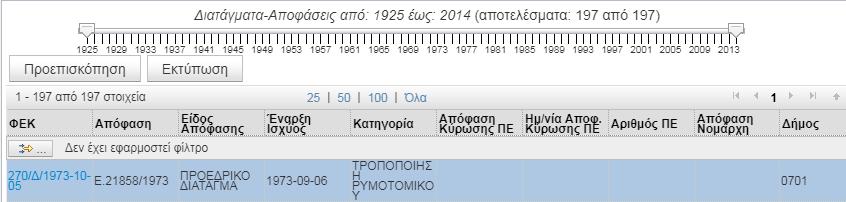 - Με κλίκ στον εμφανιζόμενο υπερσύνδεσμο του ΦΕΚ, ανοίγει σε ξεχωριστό παράθυρο το ΦΕΚ (pdf) Στην περίπτωση που από την επεκτεινόμενη λίστα «Επίπεδο Πολεοδομικού Σχεδιασμού» έχετε επιλέξει για