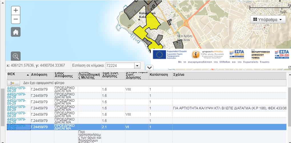 Στη λίστα εμφανίζονται τα αντίστοιχα ΦΕΚ που πληρούν τα κριτήρια.