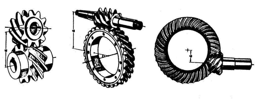 Clsificre grejelor se relizeză upă cum c urmeză: upă poziţi reltivă xelor e rotţie: greje cu xe prlele (fig.9.,,,, e); greje cu xe cocurete (fig.9.); greje cu xe îcrucişte (fig.9.3); upă form roţilor compoete: greje cilirice (fig.