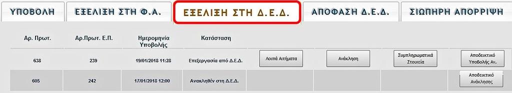 Οι προαναφερθείσες ενέργειες είναι ίδιες με αυτές στην καρτέλα «Εξέλιξη στη Φ.Α.» και περιγράφονται αναλυτικά στο κεφ. 2.2.β. Καρτέλα «Εξέλιξη στη Φ.Α.». 2.2.δ. Καρτέλα «Απόφαση Δ.