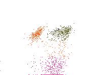** ** Chd3 Whrn Acsbg1 Adamtsl4 Cyp4b1 Gfra1 Myoc Control bulge cko bulge * * * Nt5e Steap4 Tns1 d Relative expression 4 3 2 1 0 Axin2 * * ** ** ** * Chd3 Whrn Acsbg1 Adamtsl4