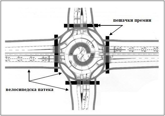 Сл. 2.11