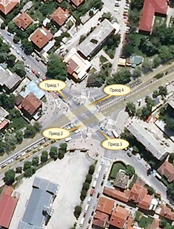 3.1.2. АНАЛИЗА НА ПОДАТОЦИТЕ НА КРСТОСНИЦА К2 Крстосницата меѓу улиците Булевар Туристичка и Јане Сандански се наоѓа непосредно до гимназијата Св. Климент Охридски (Сл. 3.