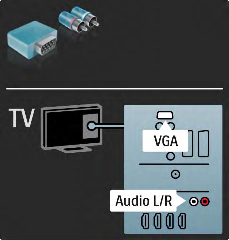 5.2.7 VGA Χρησιμοποιήστε ένα καλώδιο VGA (υποδοχή DE15) για σύνδεση υπολογιστή στην τηλεόραση.