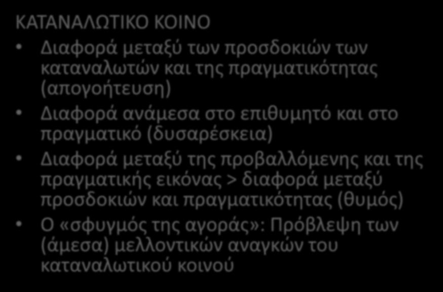 ΜΑΡΚΕΤΙΝΓΚ ΤΟΠΟΥ.