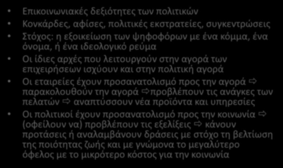 ΤΟ ΠΑΡΑΔΕΙΓΜΑ ΤΟΥ ΠΟΛΙΤΙΚΟΥ ΜΑΡΚΕΤΙΝΓΚ Επικοινωνιακές δεξιότητες των πολιτικών Κονκάρδες, αφίσες, πολιτικές εκστρατείες, συγκεντρώσεις Στόχος: η εξοικείωση των ψηφοφόρων με ένα κόμμα, ένα όνομα, ή