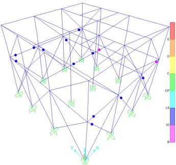 (α1) Γεωμετρία ελκυστήρα (κόκκινη γραμμή) και πιθανής ρωγμής (μπλε γραμμή), (α2) Ενεργές διατομές πλέγματος που διαπερνούν οριζόντια και κατακόρυφα τη ρωγμή, εφελκυστική δύναμη κάθετα στη ρωγμή