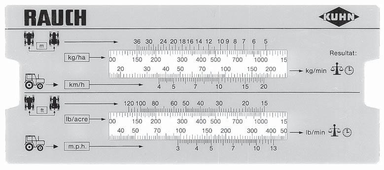 8 Λειτουργία διασκορπισμού 3. ιαιρέστε την τιμή που προέκυψε δια 2 (= αριθμός των στομίων εξόδου). Η ονομαστική ποσότητα εκροής ανά στόμιο εξόδου ανέρχεται σε 36 kg/min. Εικόνα 8.