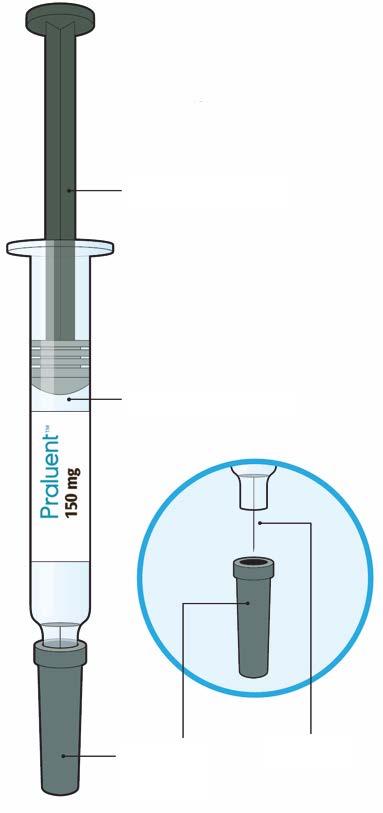 Praluent 150 mg soluţie injectabilă în seringă preumplută alirocumab Instrucţiuni de utilizare În acest desen, sunt prezentate componentele seringii Praluent.