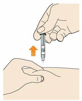 Înainte să scoateţi acul din piele, verificaţi că seringa este goală.