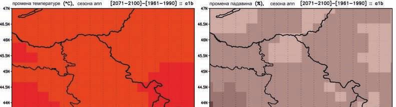 Резултати регионалног модела по пројекцијама А1Б сценарија, за последњих 30 година 21. века, показују повећање температуре од 2.4 до 2.8 C на целој територији земље, санешто већим вредностимаизмеђу 2.