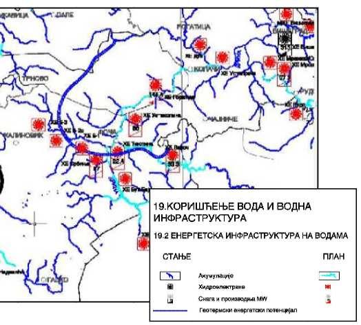 основних поставки Оквирног плана водопривреде јесте управо међусекторски и интегрални приступ управљања природним ресурсима.