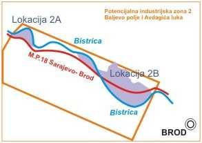 опасности од поплава и сличних природних елементарних непогода јер је заштићена околним брдима. Индустријска зона се простире дуж обале ријеке Дрине на мјесту гдје Бистрица утиче у Дрину.