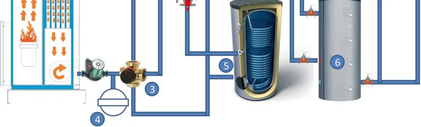 Kod priključivanja termostata na kotao obratiti pažnju na briknu unutar postojećeg utikača koja se uklanja ukoliko vlasnik želi da instalira termostat, a koja je obavezna (mora biti uključena u