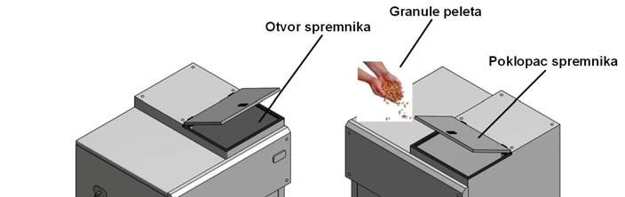 13. PRAKTIČNE INSTRUKCIJE I SAVJETI ZA KORIŠTENJE GREJNOG SISTEMA Svi priključci moraju biti zatvoreni i zategnuti.