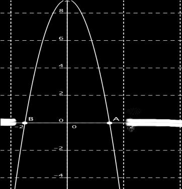 cm opseg je a= cm b=8 cm c=