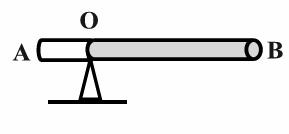 4.Ομογενής ράβδος ΑΒ, μήκους L=3m και μάζας Μ=6kg μπορεί να περιστρέφεται σε κατακόρυφο επίπεδο, γύρω από σταθερό οριζόντιο άξονα, που διέρχεται από το σημείο Ο που απέχει αποστάσεις, ΟΑ=1m και ΟΒ=m