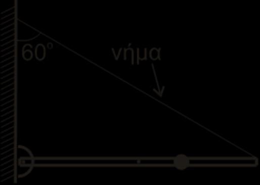 34. Ομογενής δοκός ΑΓ με μήκος l = 3 m και μάζα Μ = 6 kg φέρει σώμα μικρών διαστάσεων μάζας m = 3 kg στη θέση Δ, για την οποία ισχύει (ΔΓ) = l / 3.