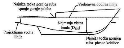 PETAK, 11. RUJNA 2015.