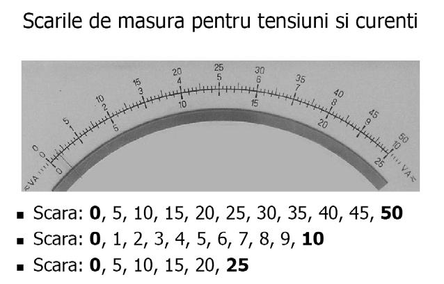 DCE Lab1 Nicolae Patache 2006 2007 Reguli de masurare a tensiunilor pentru gamele de masura: 1, 10, 100, 1000 citirea valorii tensiunii masurate se efectueaza pe scara 0,,10.