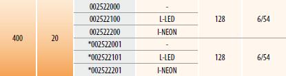 INFORMAŢII GENERALE DESPRE SEPARATORII TIP VLC Principalele caracteristici ale separatorilor tip VLC sunt: În concordanţă cu IEC 60947-1, IEC 60947-3, UL 512 şi UL 486E Partea plastică este făcută