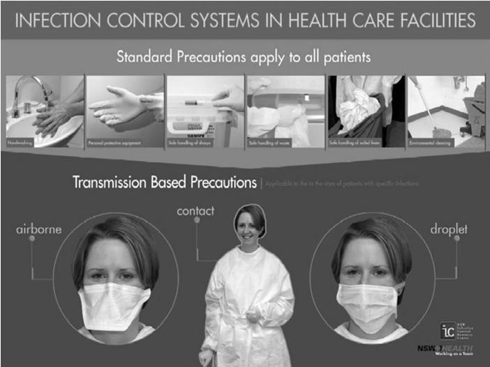 ΒΙΒΛΙΟΓΡΑΦΙΑ Control and prevention of tuberculosis in the United Kingdom: Code of Practice 2000 Thorax 2000;55:887 901 Guidelines for Tuberculosis Control in New Zealand 2003. www.moh.govt.