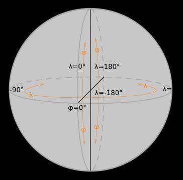 ) Veza polarnih i kartezijevih koordinata izražava se formulama: x cos y sin 43 U prostoru polarne