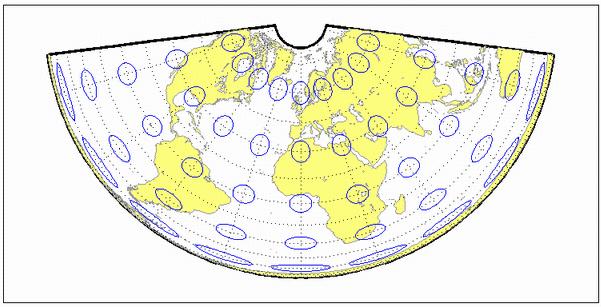 Albersova projekcija Lambertova projekcija Kako se odmičemo od ekvatora, šta se događa sa mjerilima u smjeru meridijana, a šta u smjeru paralela?