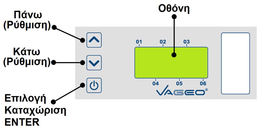 Χειρισμός Συσκευής Η συσκευή V-CBV03 ρυθμίζεται με τα 3 πλήκτρα που βρίσκονται αριστερά της οθόνης όπως φαίνεται και στο Σχήμα 1.
