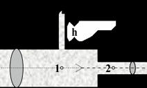 Εκφώνηση 12η Το σχήμα δείχνει έναν οριζόντιο σωλήνα, μέσα στον οποίο ρέει νερό, το οποίο θεωρούμε ιδανικό ρευστό, με μόνιμη και στρωτή ροή.