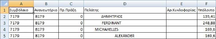 Προκύπτει αρχείο excel με τα