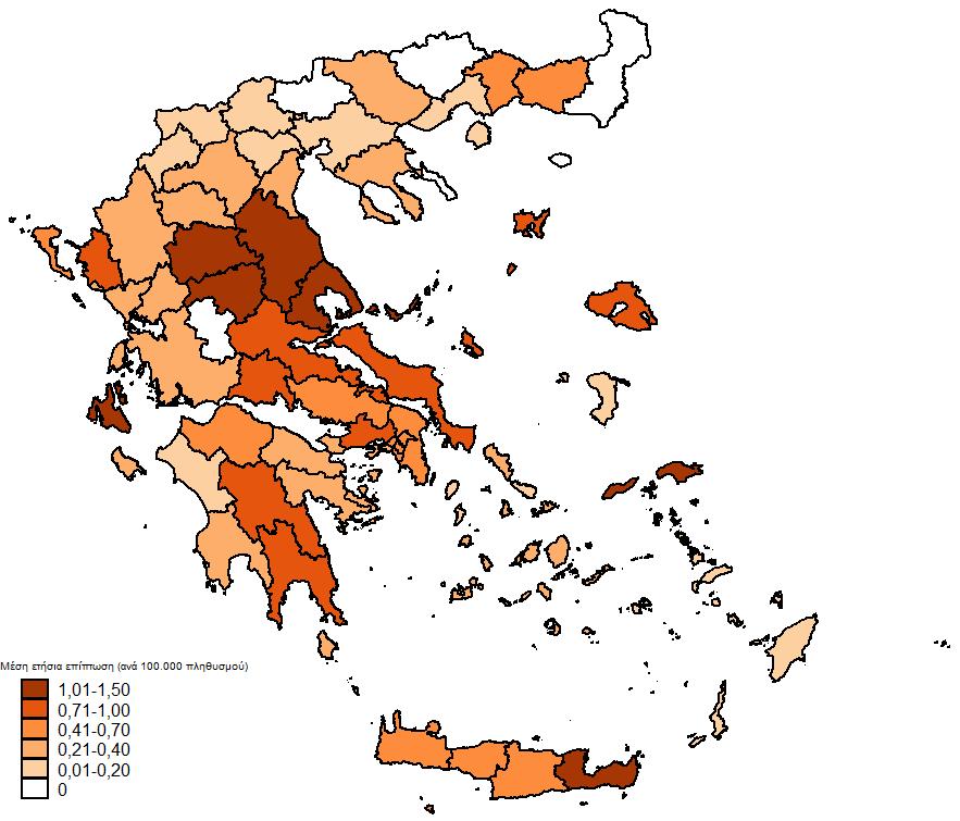 Μέση ετήσια επίπτωση