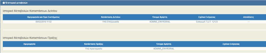 Στο τμήμα «Ιστορικό Μεταβολών» εμφανίζονται σε δύο ξεχωριστούς πίνακες το ιστορικό μεταβολών καταστάσεων του