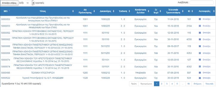 3 του εγχειριδίου «Περιβάλλον Εργασίας Εφαρμογής» γίνεται παρουσίαση για τον τρόπο λειτουργίας της οθόνης αναζήτησης που είναι