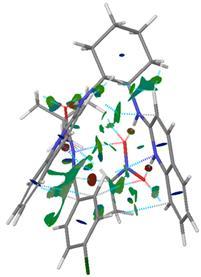 In a like manner, the substituted transition states, TS189-TS191, presented the
