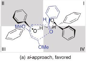 TS-endo-Si-126 Figure 6. Transition state of the TADDOL catalyzed hda cycloaddition.