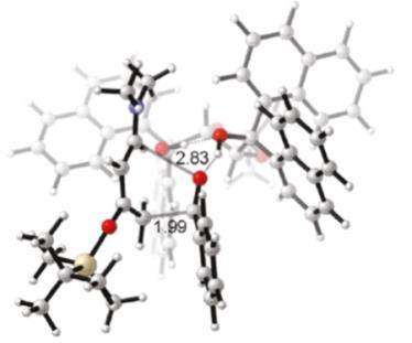 (Si) TS-130a, 0.0 kcal/mol (Re) TS-130b, 1.5 kcal/mol Figure 9. Enantiodetermining transition states for TADDOL catalyzed had reaction.