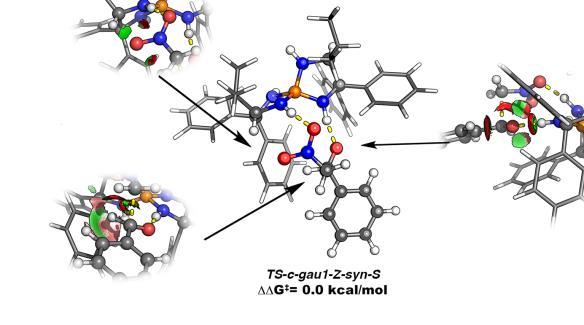 interactions, steric clashes, the conformational preference of the reactants, and the distortion energy (Figure 23). (S)-TS-165a, 0.0 kcal/mol (R)-TS-165b, 1.8 kcal/mol Figure 23.