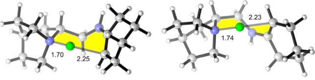 conformer in TS-166a) in the fluorine transfer cyclic transition state determined the sense and level of enantioinduction (Figure 24). TS-166a, 0.0 kcal/mol TS-166b, 4.1 kcal/mol Figure 24.