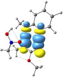 with relative activation barriers and overlap of n