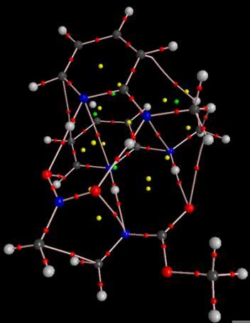 C172 θ (NCCN) = 14.0 and TS-C173 θ (NCCN) = 15.0 ).