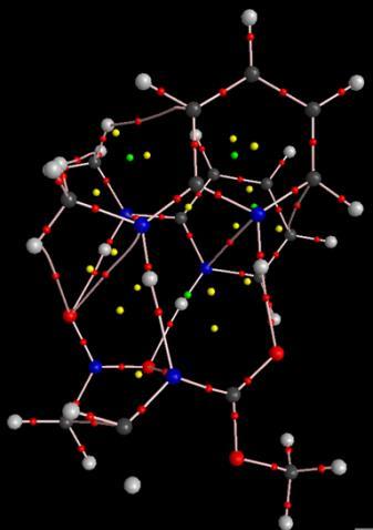 infra), this factor is apparently balanced by simultaneous coordination and