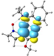 a) ωb97x-d/6-31g(d) calculated transition states with relative activation