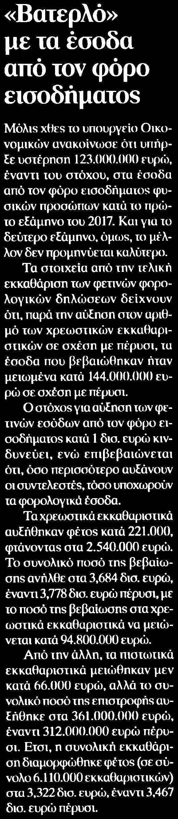 Μέσο:.