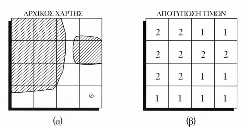 αν η λευκή περιοχή του αρχικού χάρτη αναφέρεται σε μη-μολυσμένα εδάφη (1) και τα γραμμοσκιασμένα σε μολυσμένα εδάφη (2) και το ενδιαφέρον είναι να γίνουν γνωστές όλες οι θέσεις που είναι μολυσμένες,