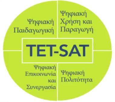 ΕΡΓΑΛΕΙΟ TET-SAT Technology-Enhanced Teaching - Self Assessment Tool Το εργαλείο που αναπτύχθηκε από ειδικούς στον χώρο της εκπαίδευσης είναι εύχρηστο και προάγει τον αναστοχασμό.