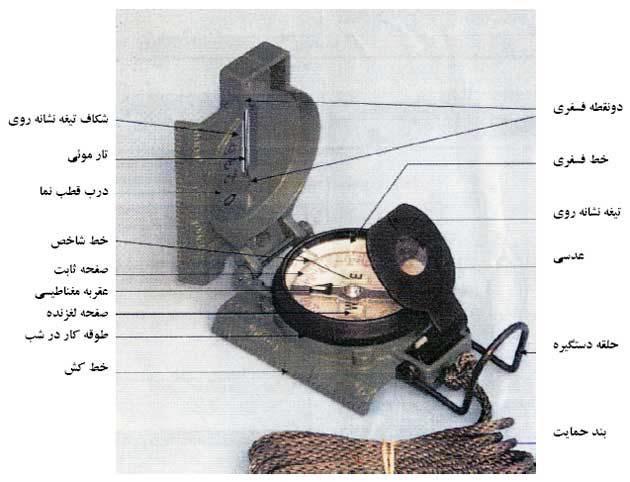 6 گزا :)Azimuth) سا ی ایظت افمی تی ايتذاد ش ال ايتذاد مط ي رد ظز درج ت دزکت ػمزت ای طاػت.