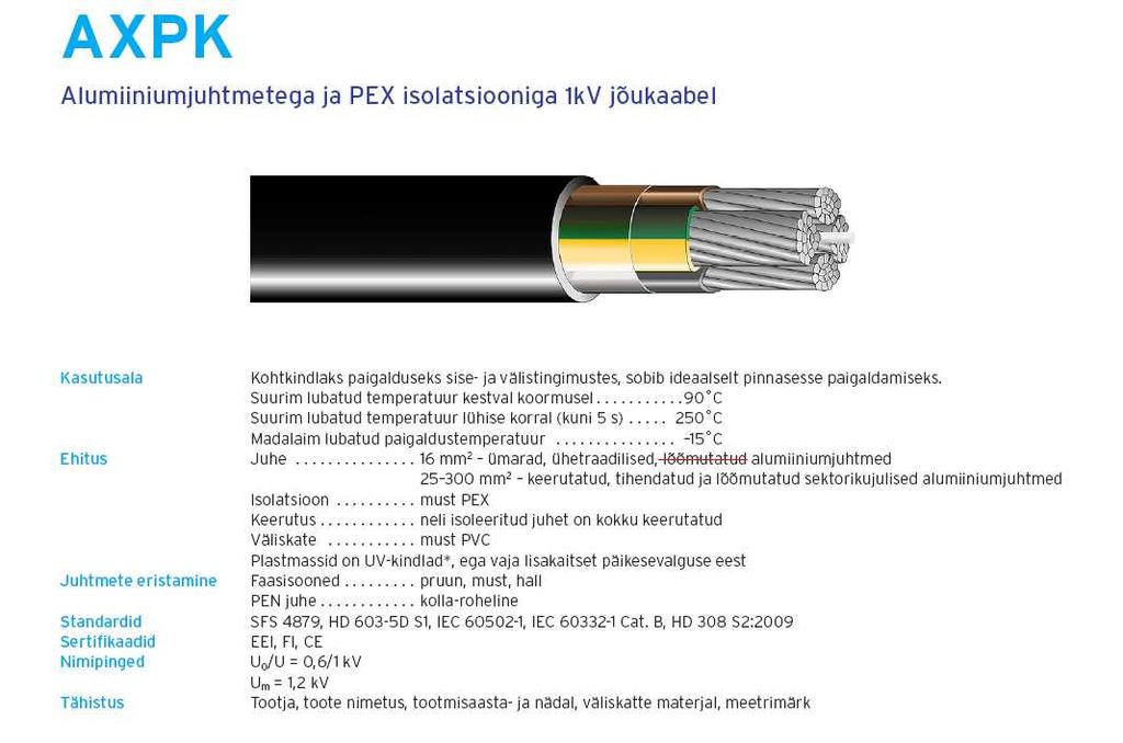 ELEKTRIPAIGALDISED Jõukaabli näide Kirjandust: raamat