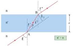 ! n sen il = n, sen il= n /n, como o seno é menor que 1, implica que o índice de refracción n ten que ser menor que n, pois a luz viaxa dun medio con maior índice a outro con menor índice de